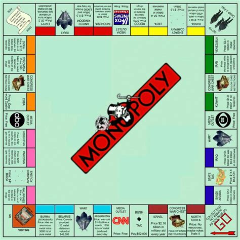 Yeah, I've noticed patterns here and there, and for the most part been pretty. . How many maps in monopoly go